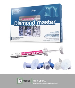 DIAMOND MASTER - Kit Para Acabado y Pulido